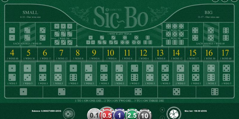 Hãy cược luân phiên khi chơi sicbo game